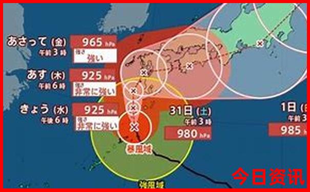夏天穷游最佳路线攻略