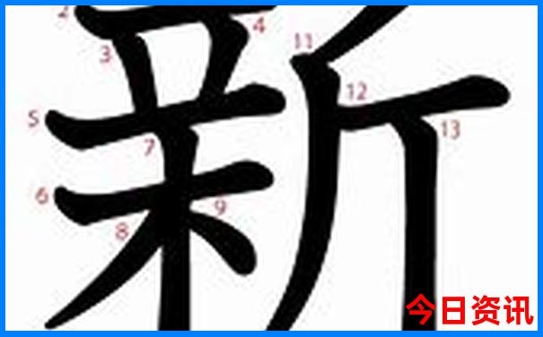 匈牙利十大必去景点